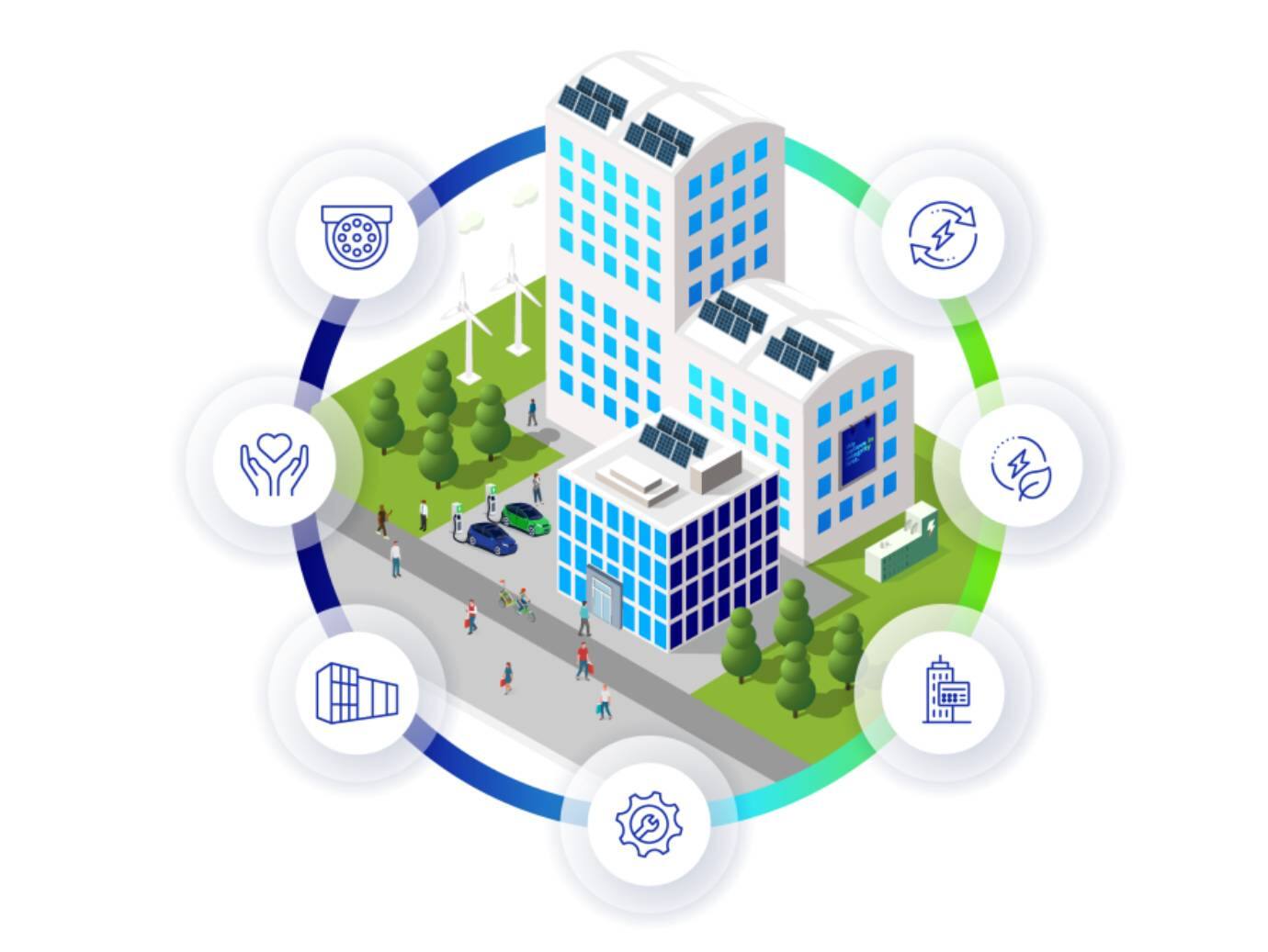 Infographic depicting the elements of a SMART Building
