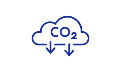 co2